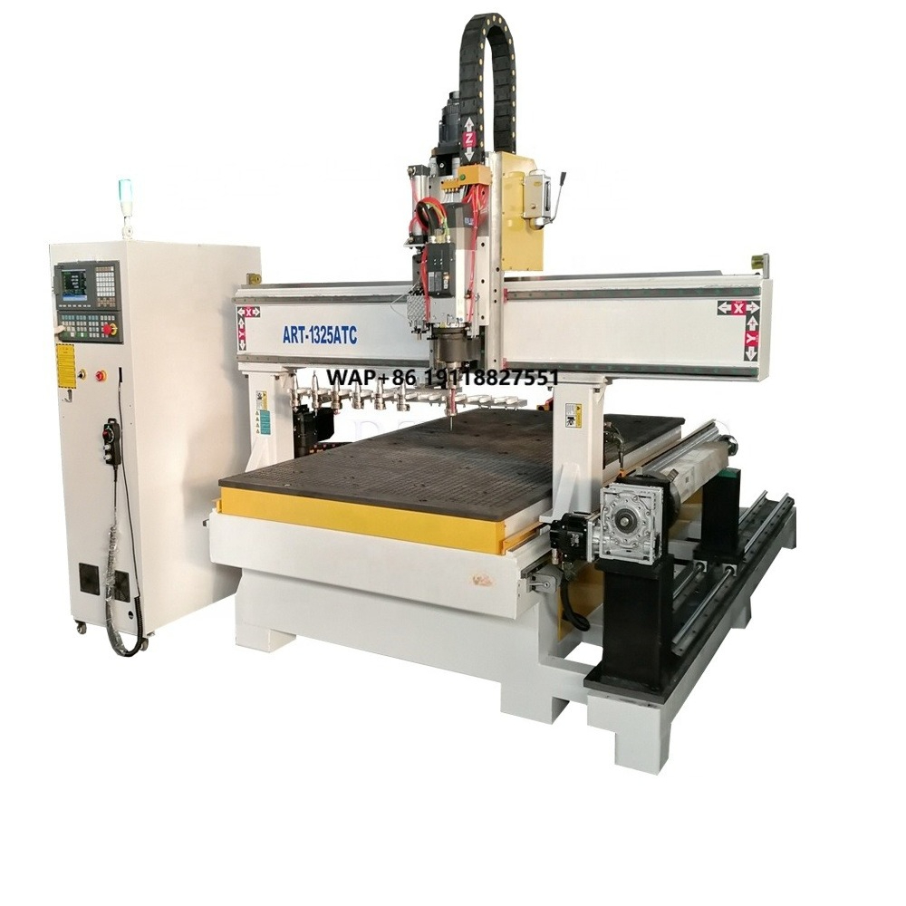 Best Price Large Size 1325 153 - Furniture And Woodworking 评论和价格